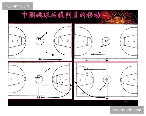篮球规则中空中对抗判罚的具体依据与裁判尺度是如何界定的