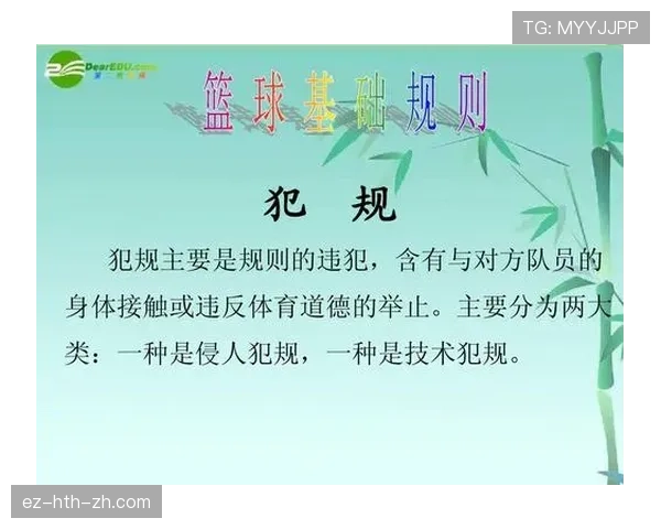 篮球球队犯规累计规则：它是如何运作的？