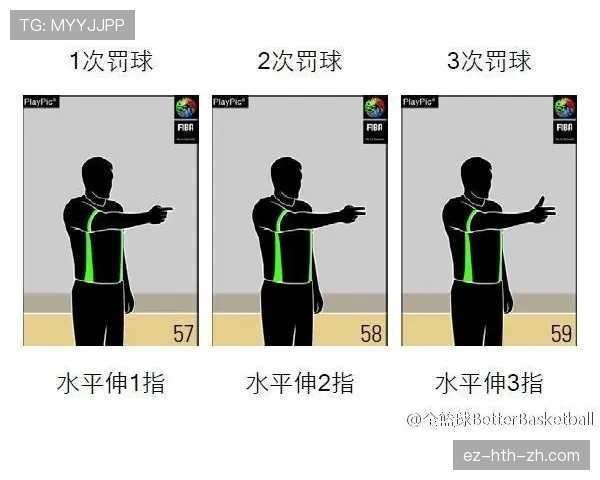 篮球规则解析：阻挡犯规的定义与具体判罚标准