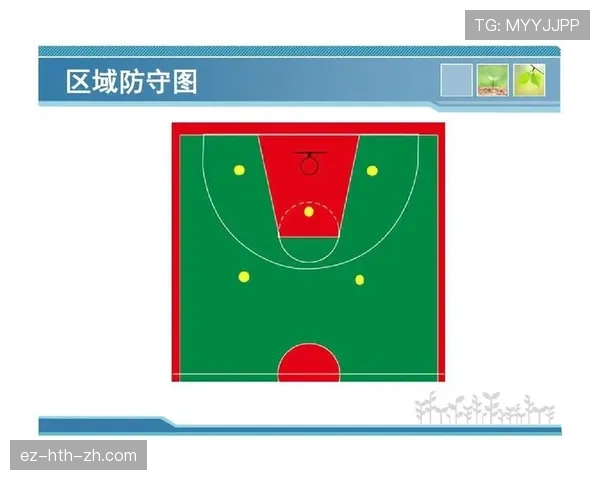 篮球防守站位规则的判定机制与关键要素