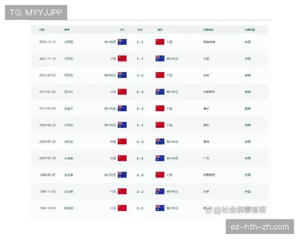 2026世界杯澳大利亚队能否突破历史最佳战绩
