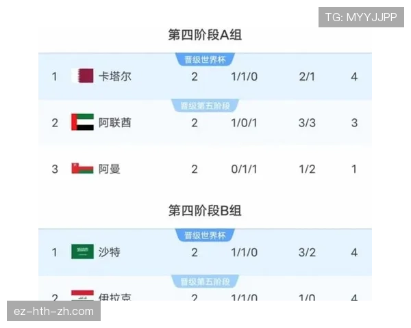 捷克队能否重返世界杯舞台 2026美加墨预选赛前景分析 捷克队能否重返世界杯舞台 2026美加墨预选赛前景分析